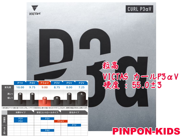 VICTAS カールP3αV[粒高ソフト・OX]