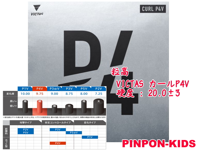 VICTAS カールP4V[粒高ソフト・OX]