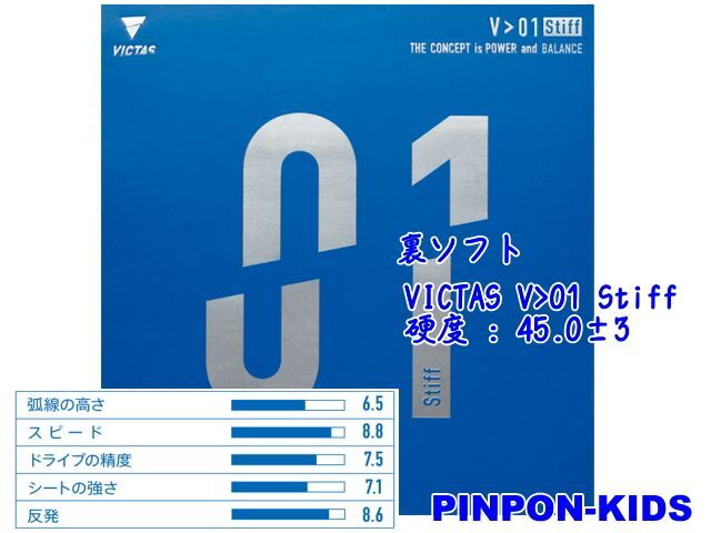 画像1: VICTAS V>01 stiff